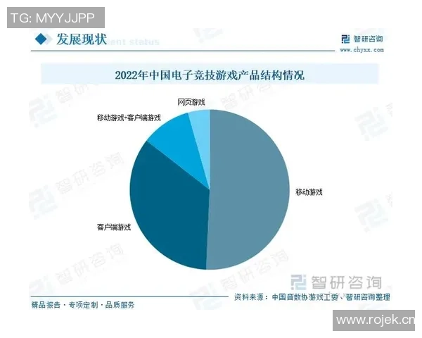 全球电竞组织概览：探索各大洲电竞发展的现状与未来